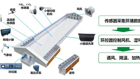 關(guān)于表彰2023年度“河南省畜牧業(yè)最佳科技創(chuàng)新企業(yè)” “河南省畜牧業(yè)十佳品牌” 等活動的決定