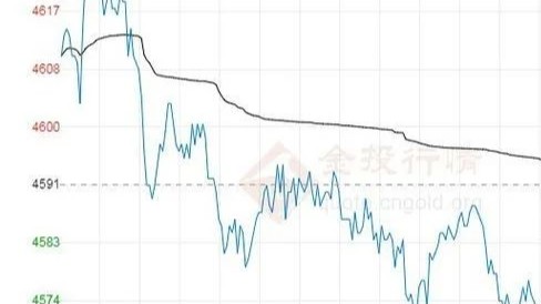 8月漲價(jià)趨勢(shì)減弱 雞蛋存在季節(jié)性回調(diào)預(yù)期